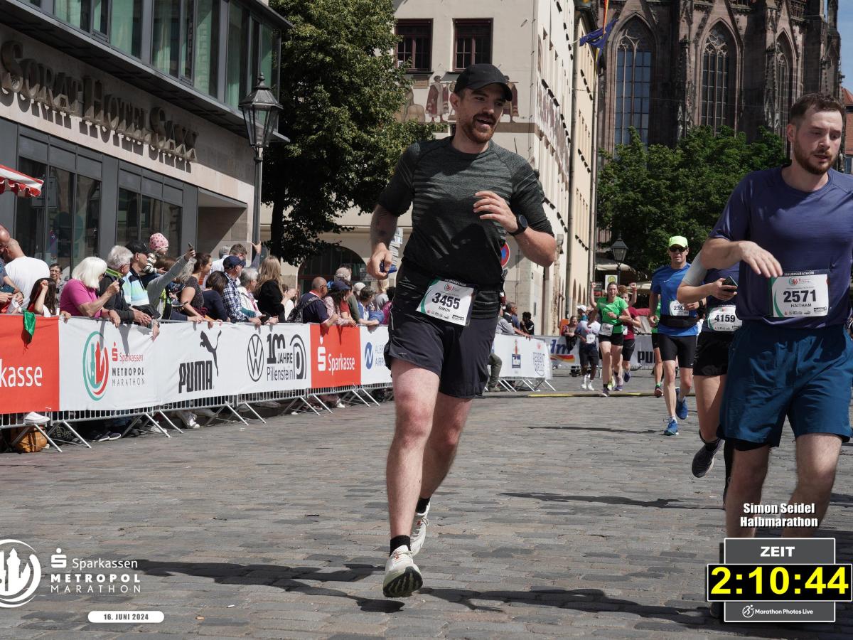 Sportlicher Rückblick 2024 & Sportziele 2025